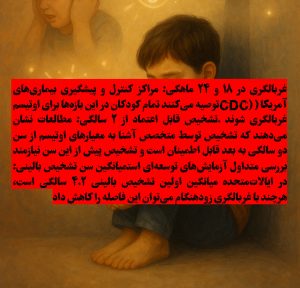 تشخیص اوتیسم در نوزاد 18 الی 24 ماهه