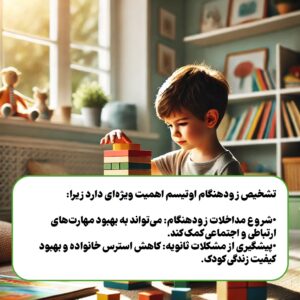 اوتیسم 2 اوتیسم,اوتیسم چیست؟ تشخیص زودهنگام اوتیسم